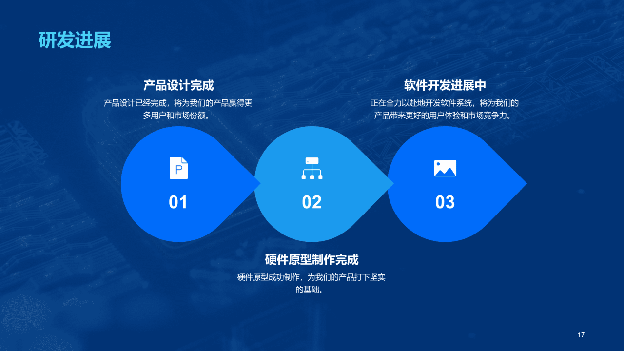 蓝色创意科技智能硬件商业计划书PPT模板