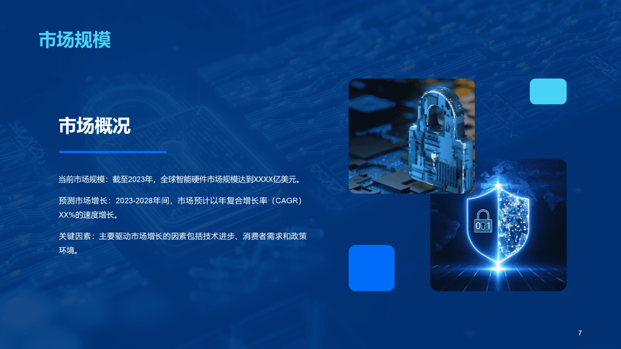 蓝色创意科技智能硬件商业计划书PPT模板