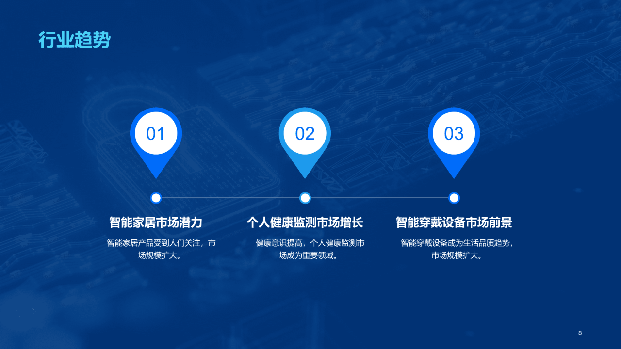 蓝色创意科技智能硬件商业计划书PPT模板