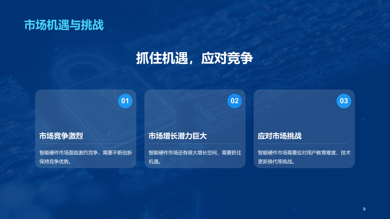 蓝色创意科技智能硬件商业计划书PPT模板