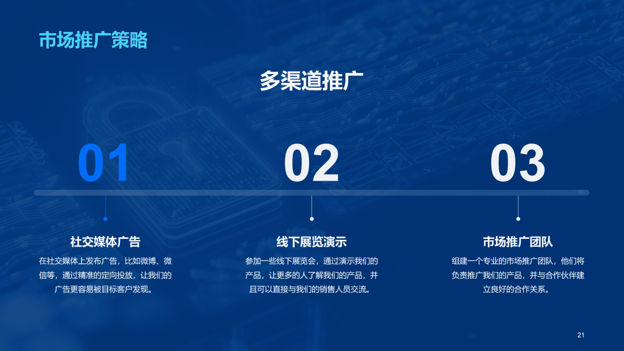 蓝色创意科技智能硬件商业计划书PPT模板