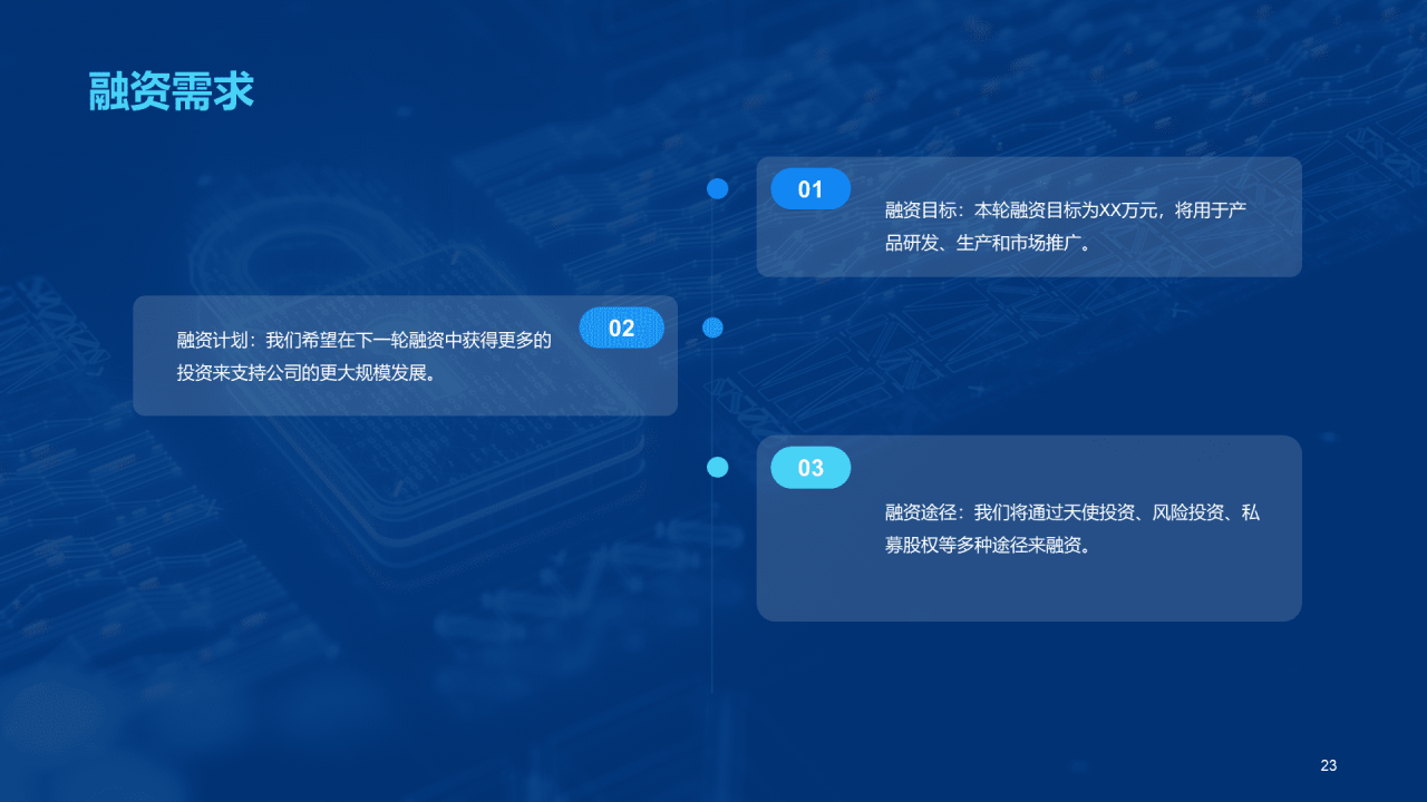 蓝色创意科技智能硬件商业计划书PPT模板