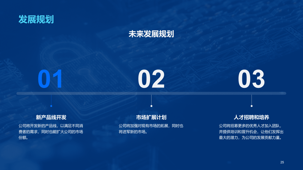 蓝色创意科技智能硬件商业计划书PPT模板