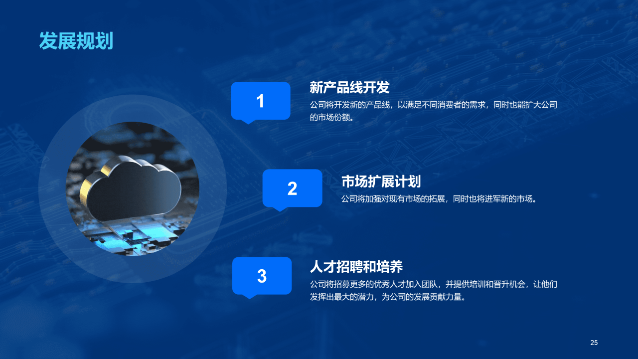 蓝色创意科技智能硬件商业计划书PPT模板
