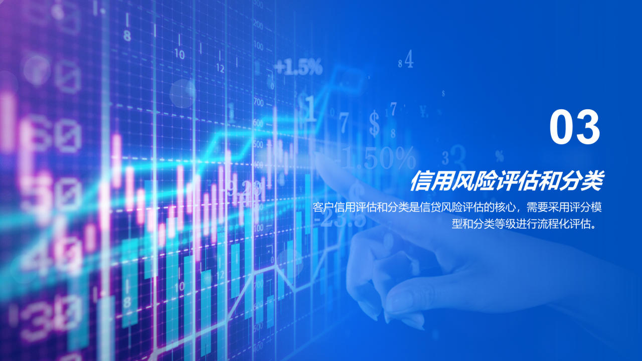 蓝色商务现代信贷风险评估研究报告PPT模板