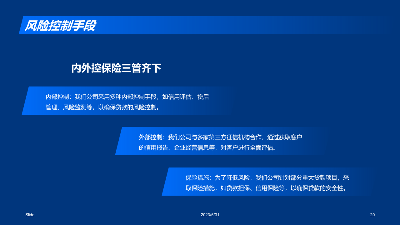 蓝色商务现代信贷风险评估研究报告PPT模板