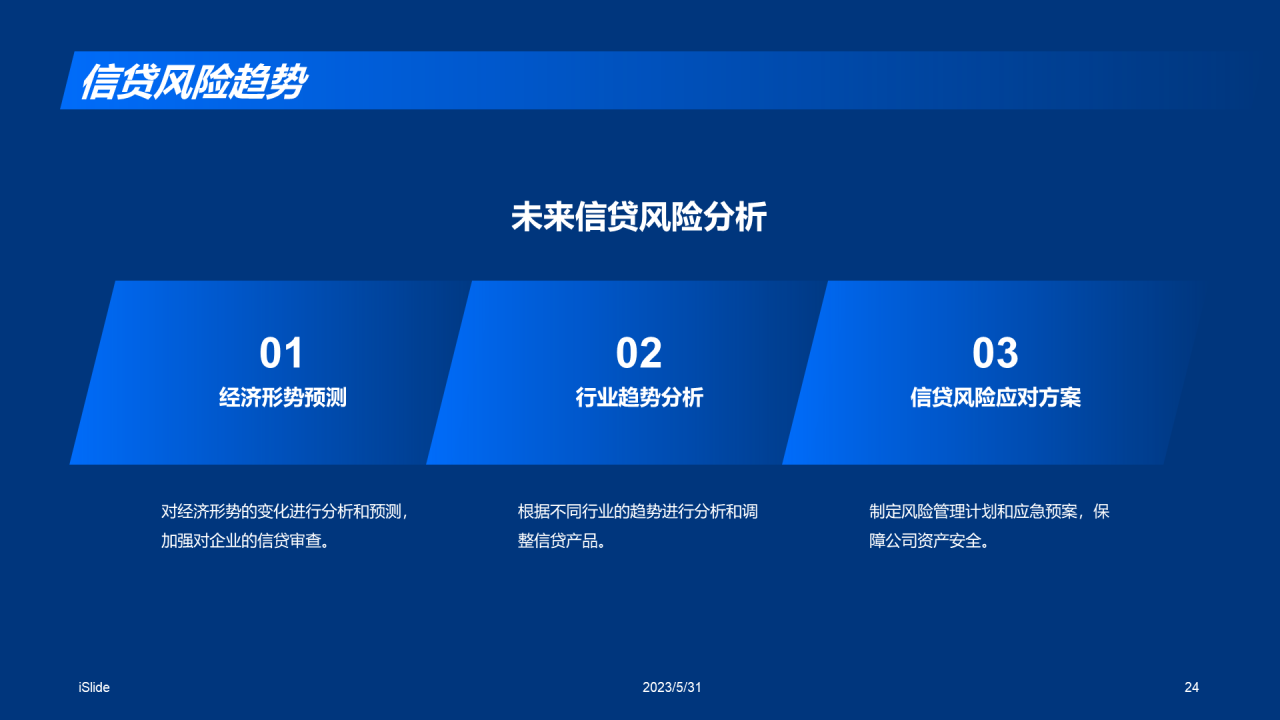 蓝色商务现代信贷风险评估研究报告PPT模板