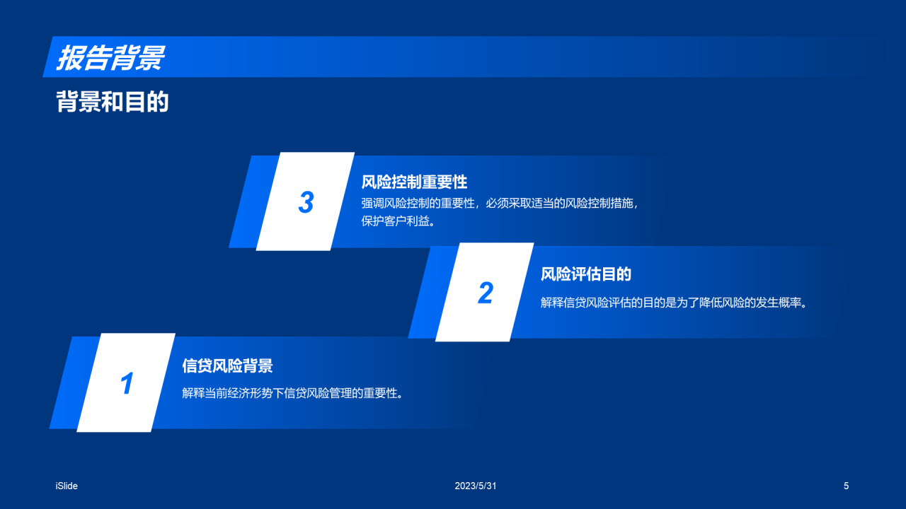 蓝色商务现代信贷风险评估研究报告PPT模板