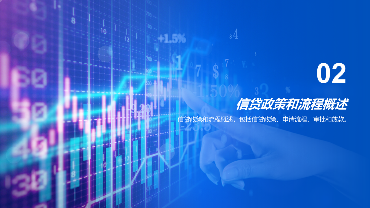 蓝色商务现代信贷风险评估研究报告PPT模板