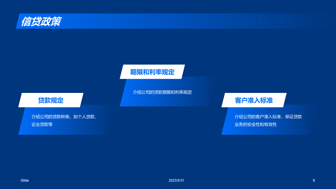 蓝色商务现代信贷风险评估研究报告PPT模板