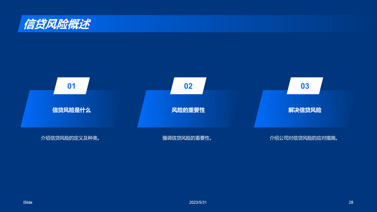 蓝色商务现代信贷风险评估研究报告PPT模板