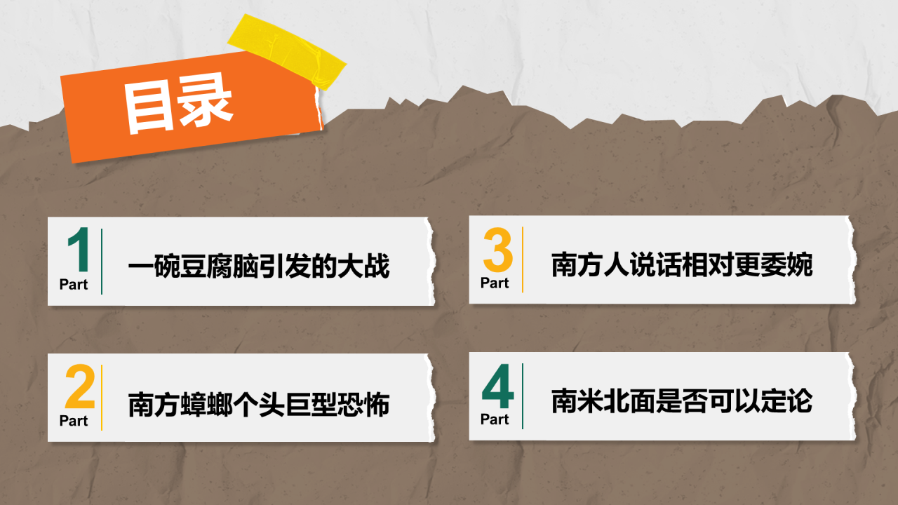 “我与我的家乡”PPT征集大赛案例——南北差异