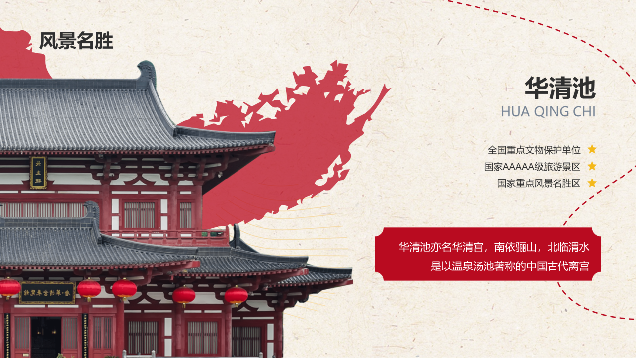 “我与我的家乡”PPT征集大赛案例——西安