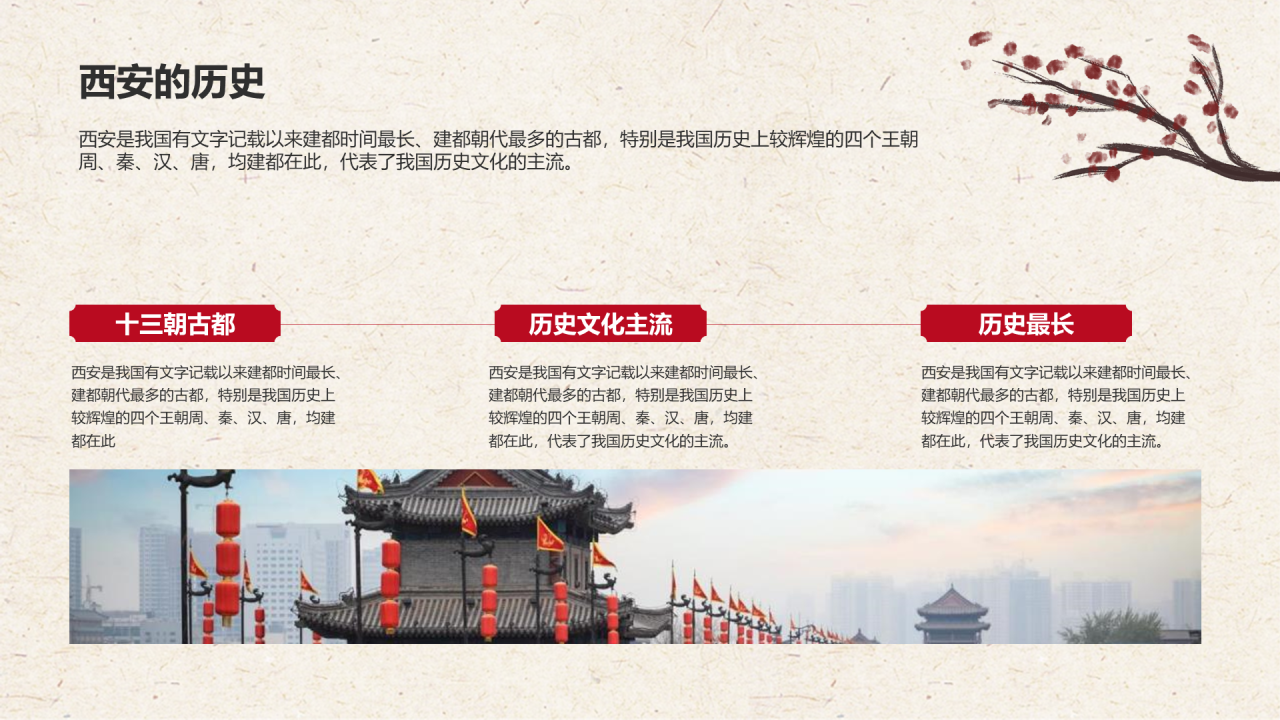 “我与我的家乡”PPT征集大赛案例——西安