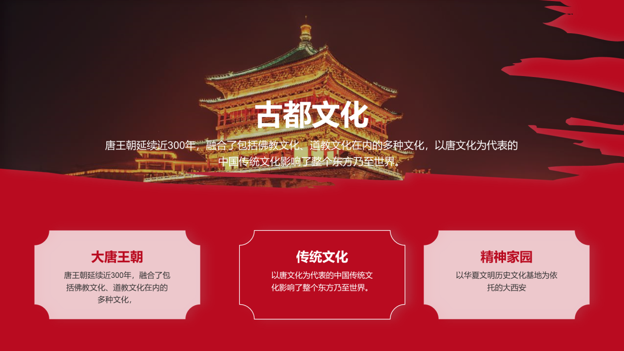 “我与我的家乡”PPT征集大赛案例——西安