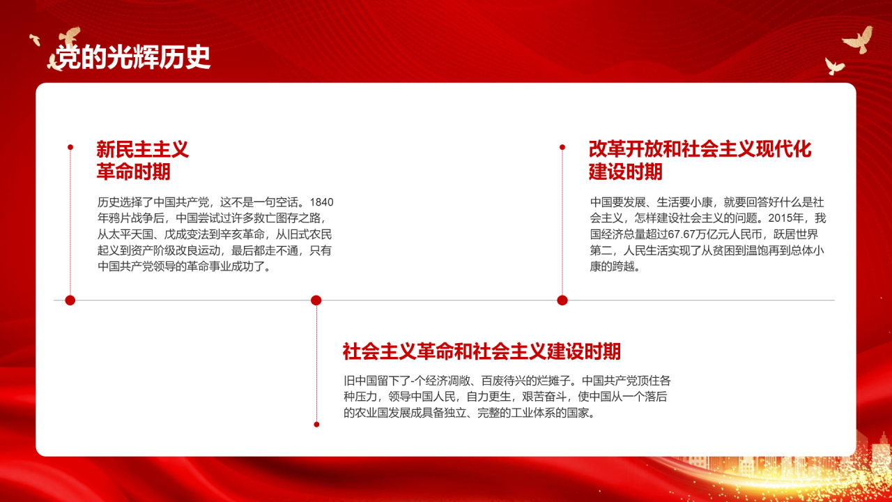 红色简约党政不忘初心牢记使命PPT模板