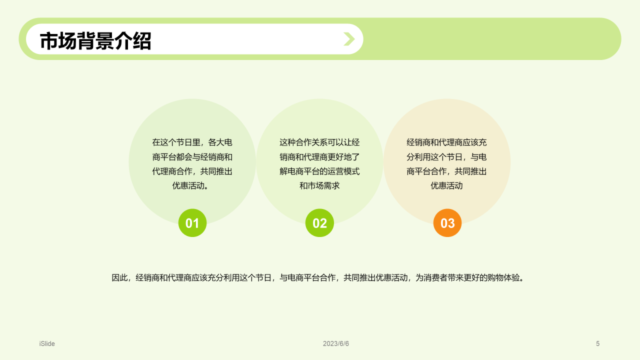 绿色现代商务运动装备营销策划PPT模板