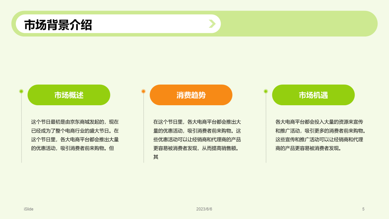 绿色现代商务运动装备营销策划PPT模板