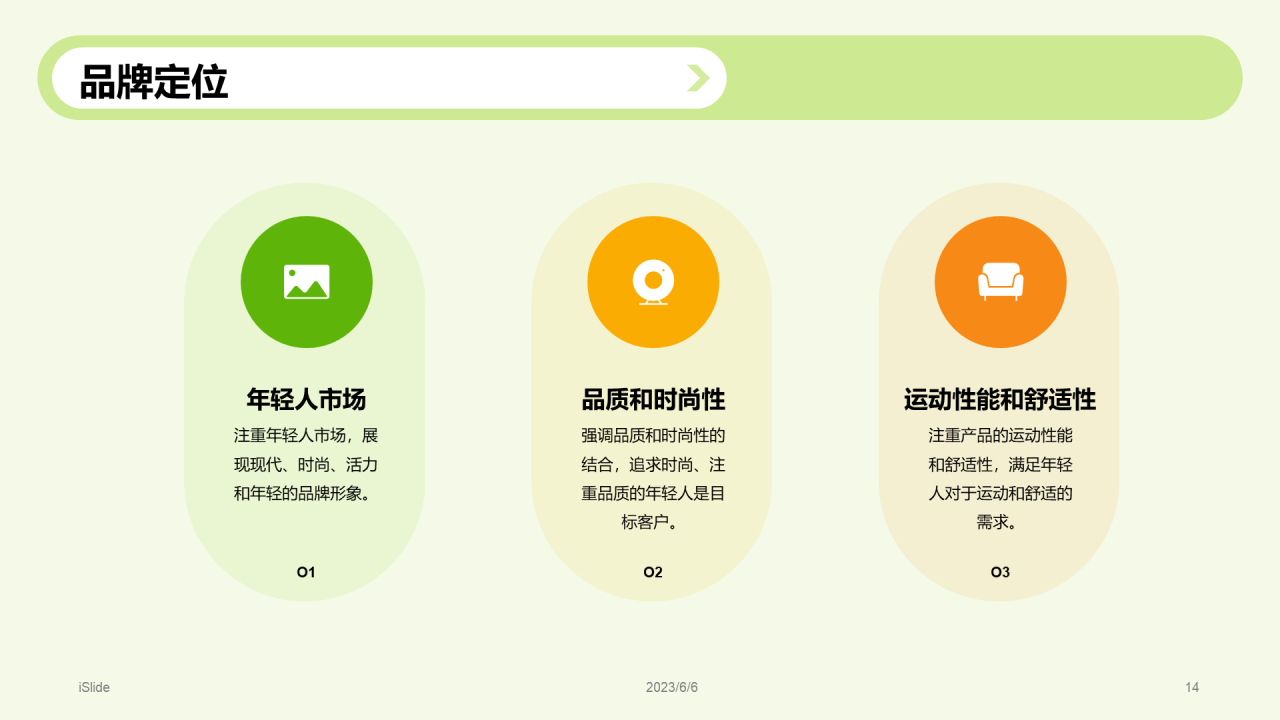 绿色现代商务运动装备营销策划PPT模板
