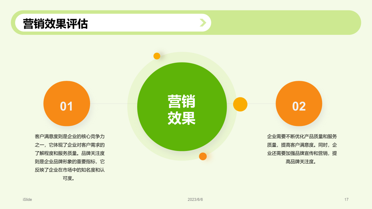 绿色现代商务运动装备营销策划PPT模板