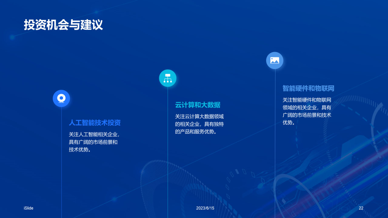 蓝色科技智能互联网行业分析报告PPT模板
