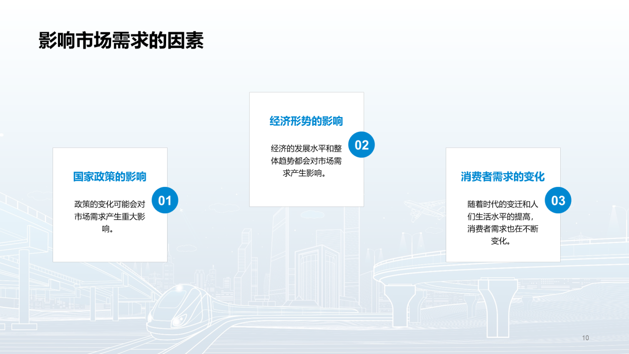 蓝色简约扁平交通运输市场调研研究报告PPT模板