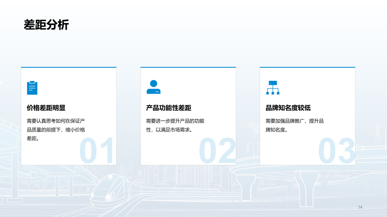 蓝色简约扁平交通运输市场调研研究报告PPT模板
