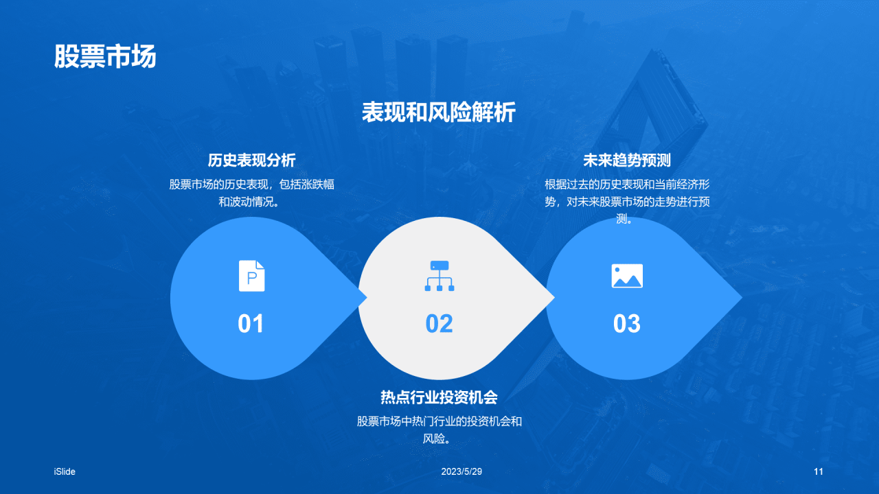蓝色商务现代资产配置建议研究报告PPT模板