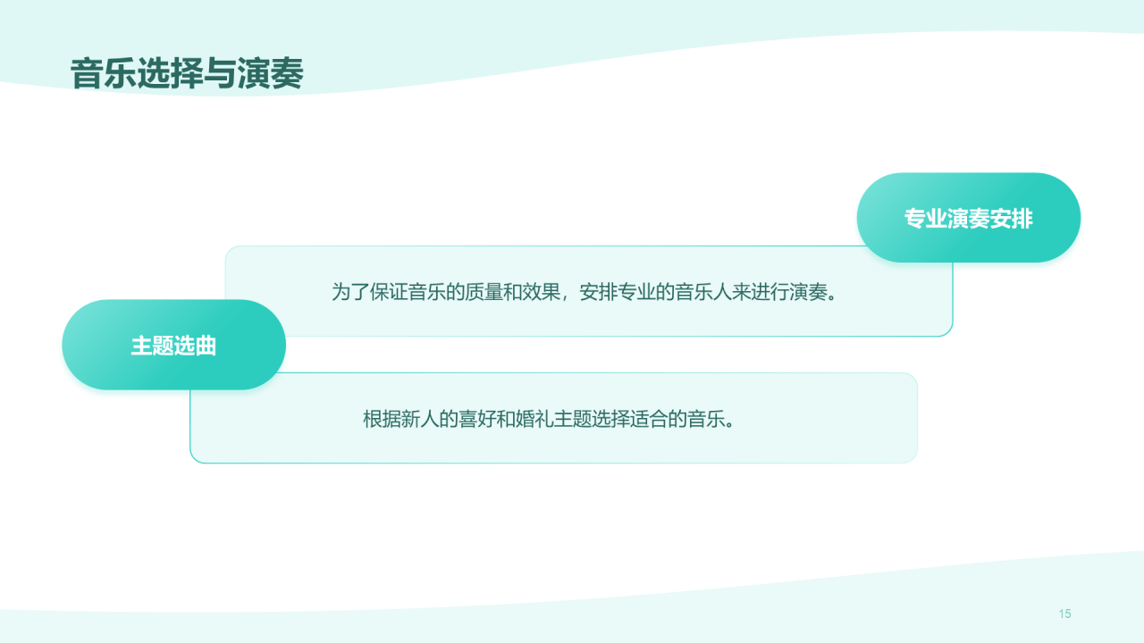 绿色商务现代婚礼前期策划市场营销PPT模板