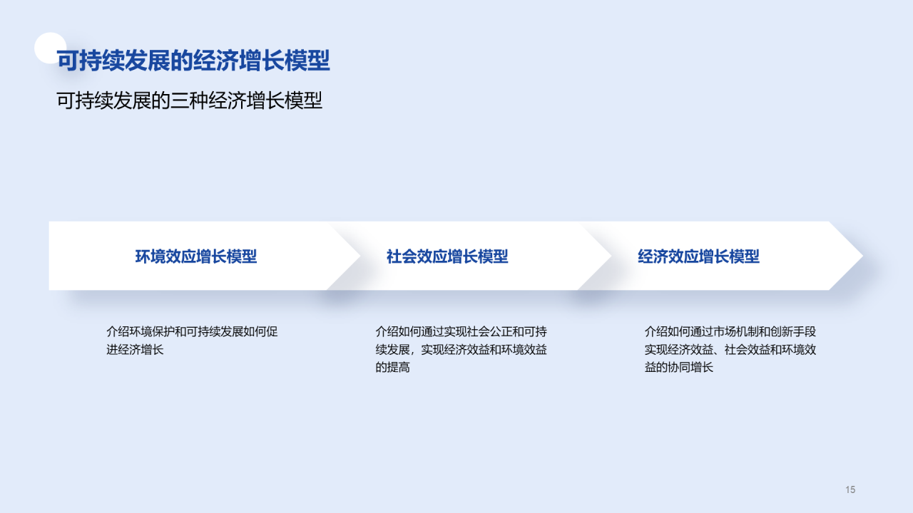 白色创意炫酷可持续发展的经济模型研究毕业答辩PPT模板