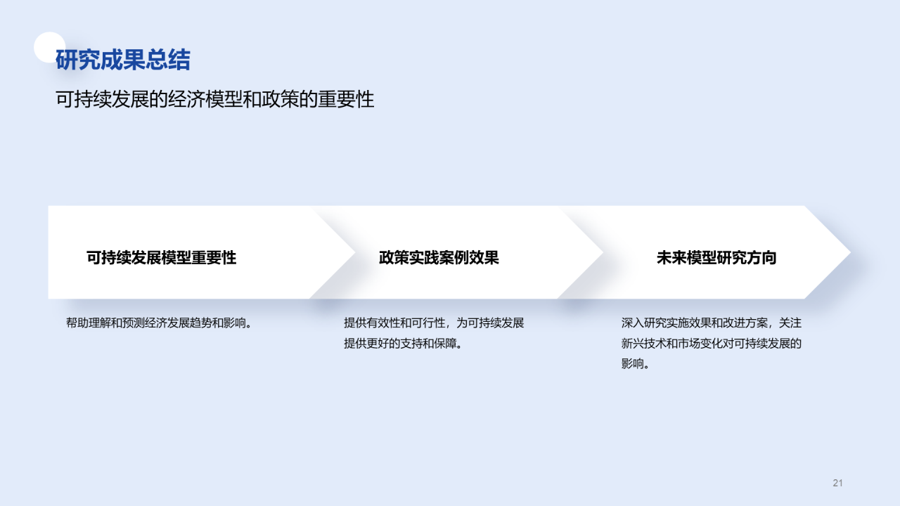 白色创意炫酷可持续发展的经济模型研究毕业答辩PPT模板