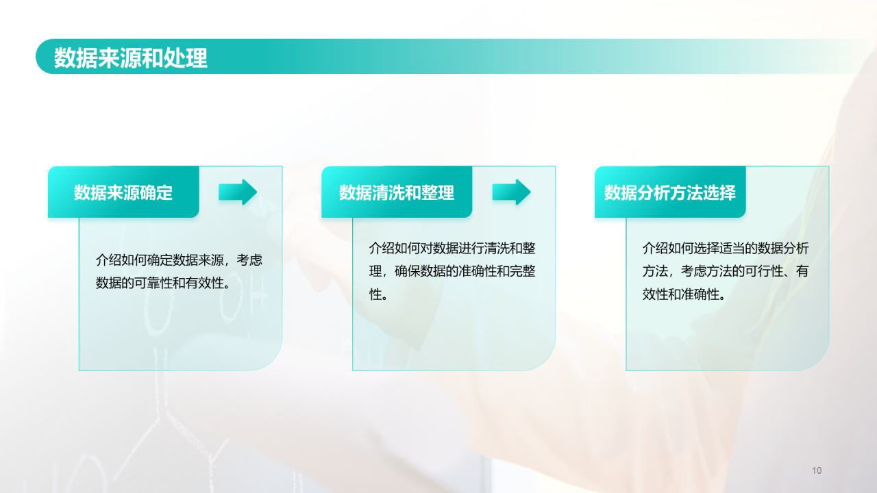 蓝色商务现代专业硕士毕业论文答辩毕业答辩PPT模板