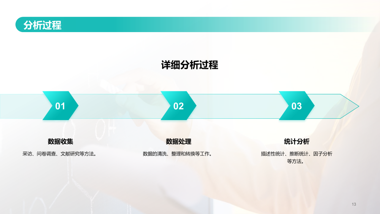 蓝色商务现代专业硕士毕业论文答辩毕业答辩PPT模板