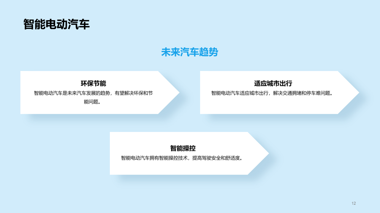 蓝色插画汽车智能化科技应用研究报告PPT模板
