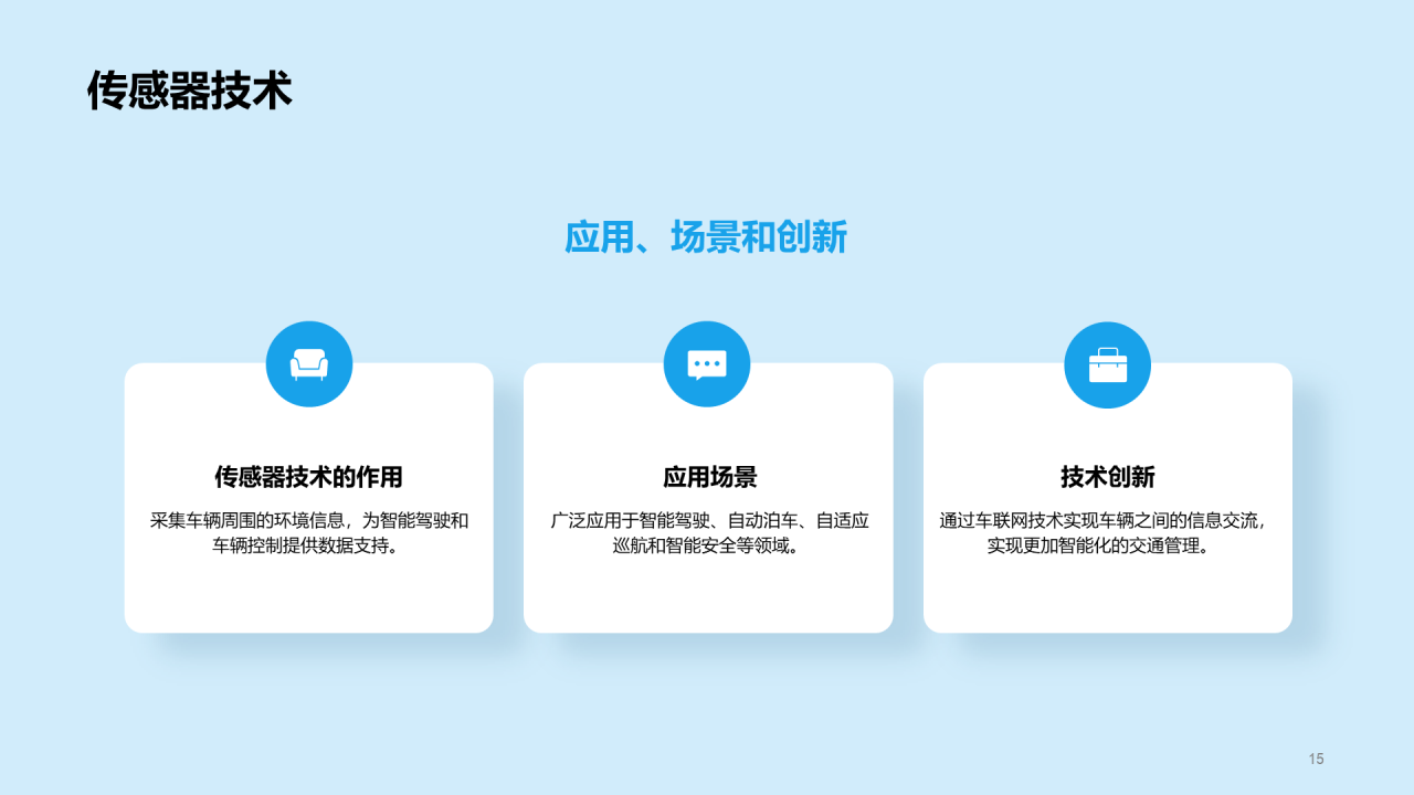 蓝色插画汽车智能化科技应用研究报告PPT模板