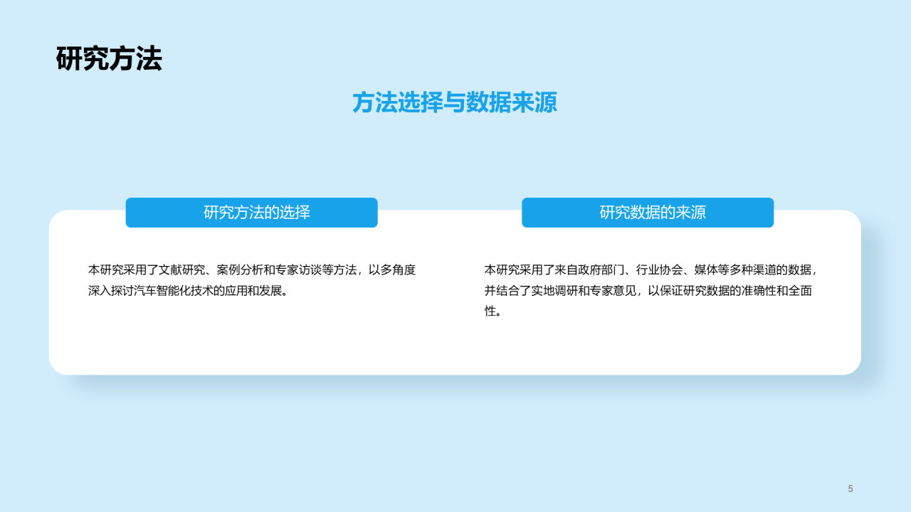 蓝色插画汽车智能化科技应用研究报告PPT模板