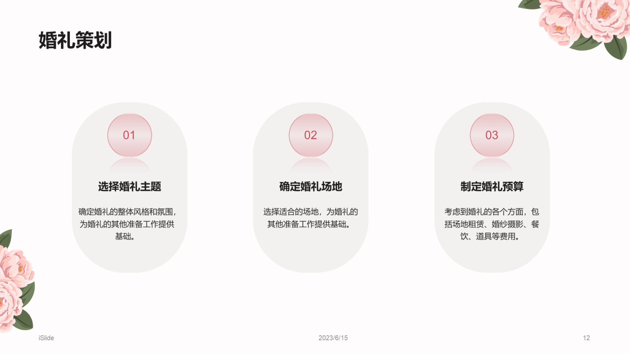 粉色简约婚礼庆典介绍市场营销PPT模板