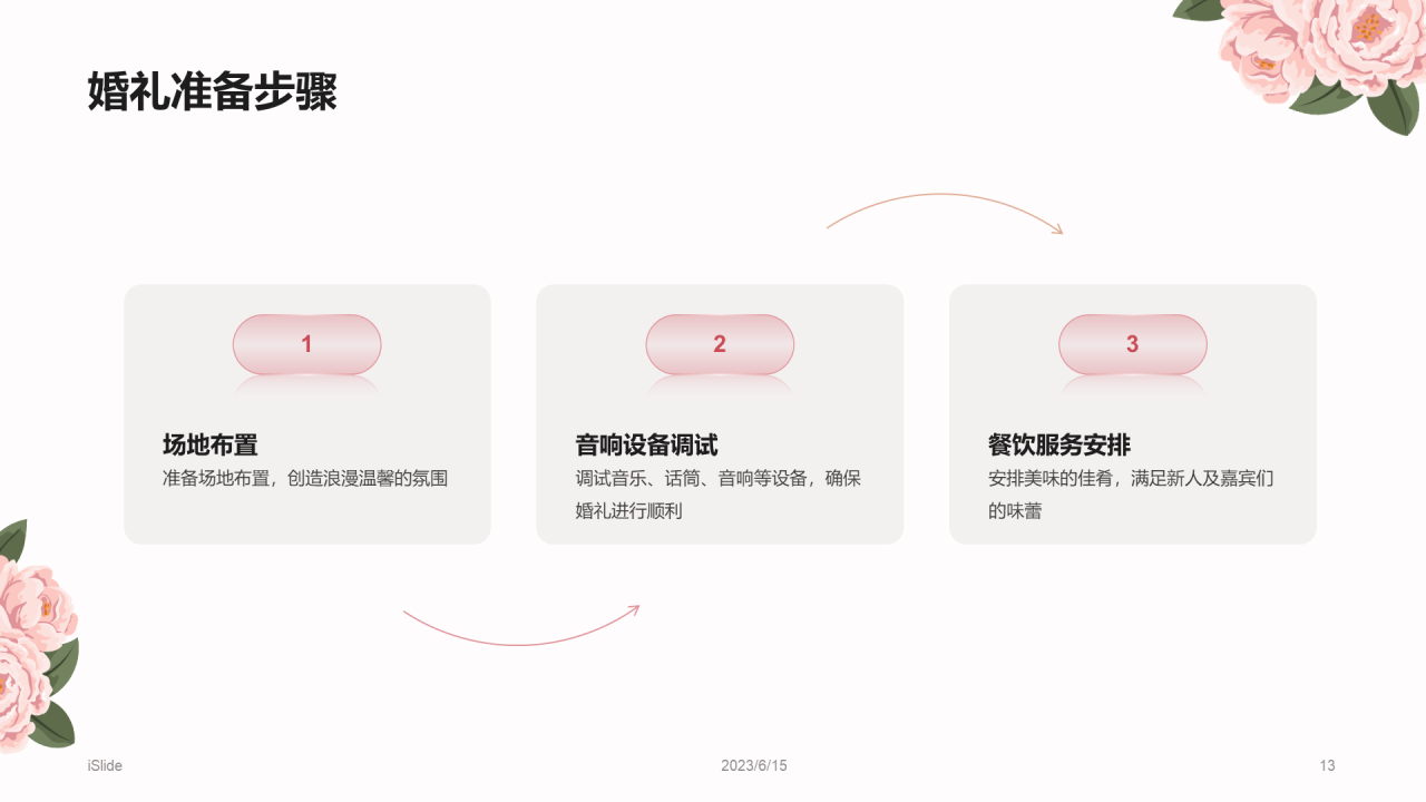 粉色简约婚礼庆典介绍市场营销PPT模板