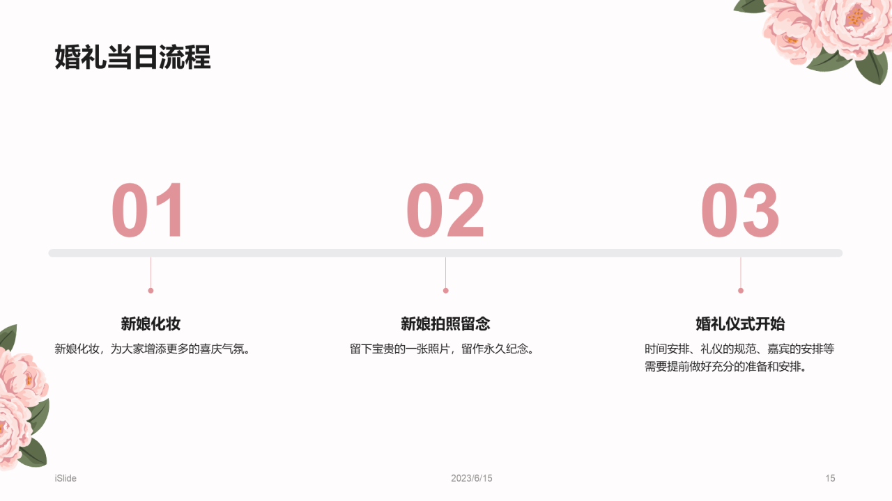 粉色简约婚礼庆典介绍市场营销PPT模板