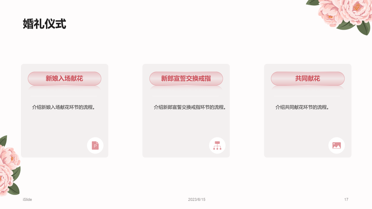 粉色简约婚礼庆典介绍市场营销PPT模板