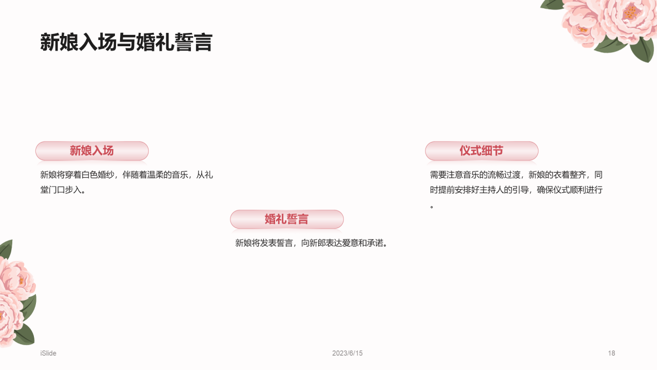 粉色简约婚礼庆典介绍市场营销PPT模板