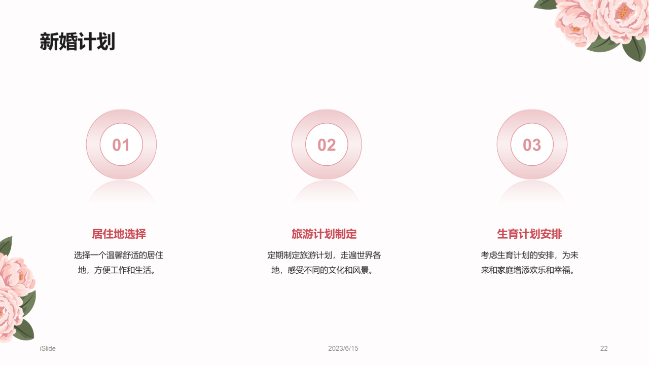 粉色简约婚礼庆典介绍市场营销PPT模板