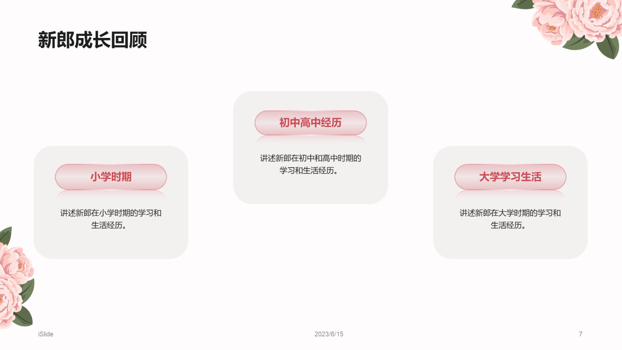 粉色简约婚礼庆典介绍市场营销PPT模板