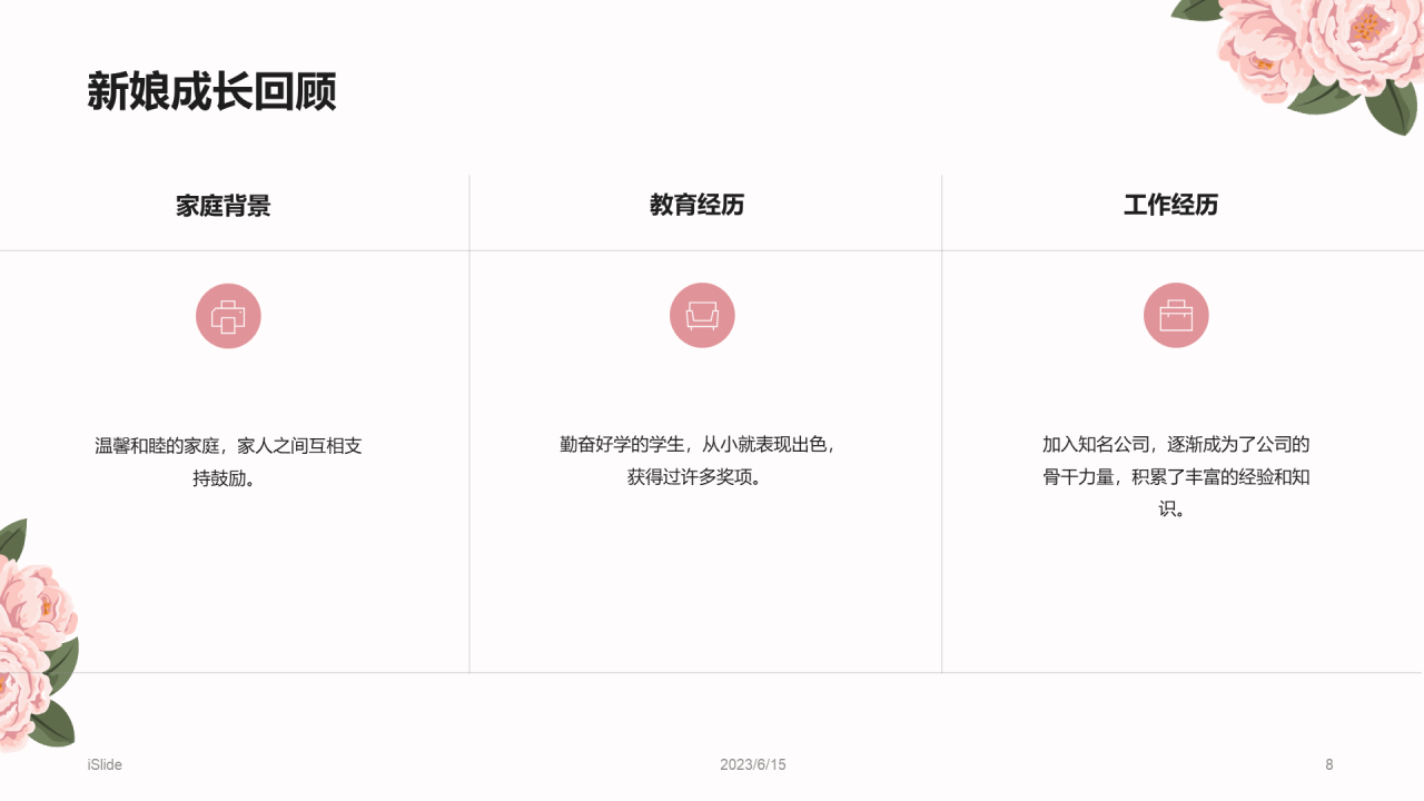 粉色简约婚礼庆典介绍市场营销PPT模板