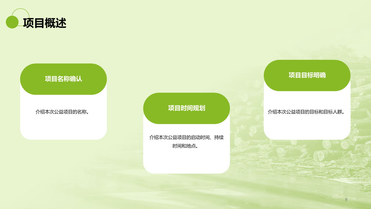 绿色商务现代环保公益项目宣传研究报告PPT模板