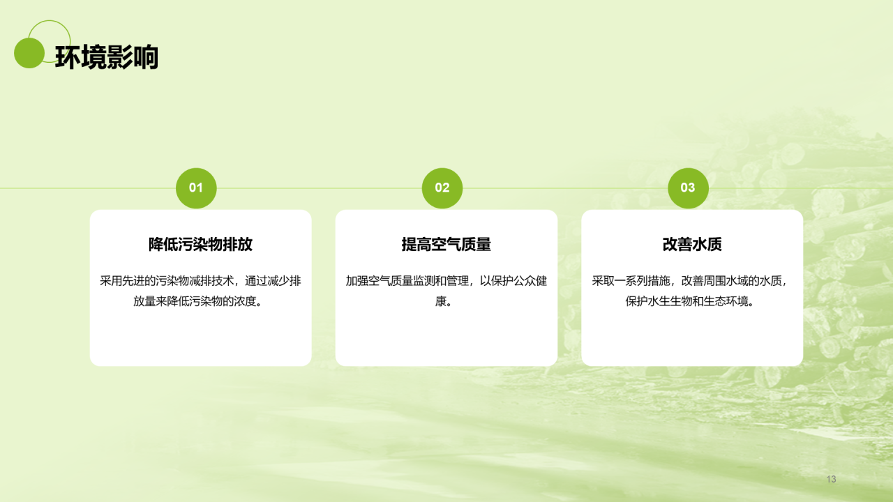 绿色商务现代环保公益项目宣传研究报告PPT模板