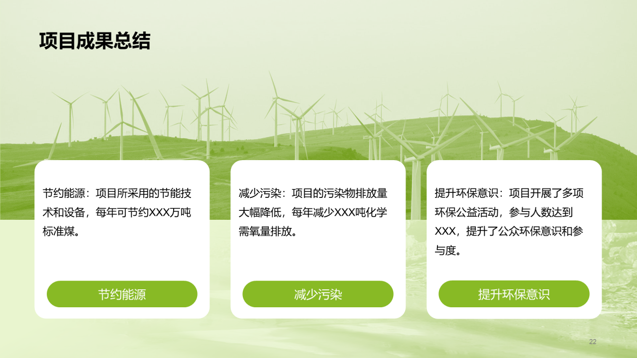 绿色商务现代环保公益项目宣传研究报告PPT模板