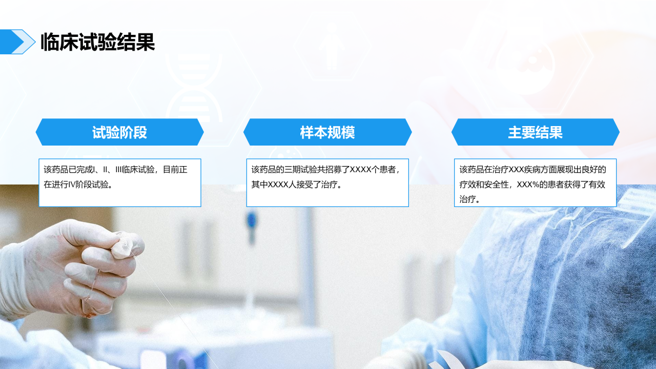 蓝色现代药品临床价值评估研究报告PPT模板