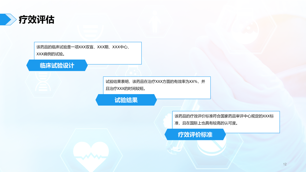 蓝色现代药品临床价值评估研究报告PPT模板