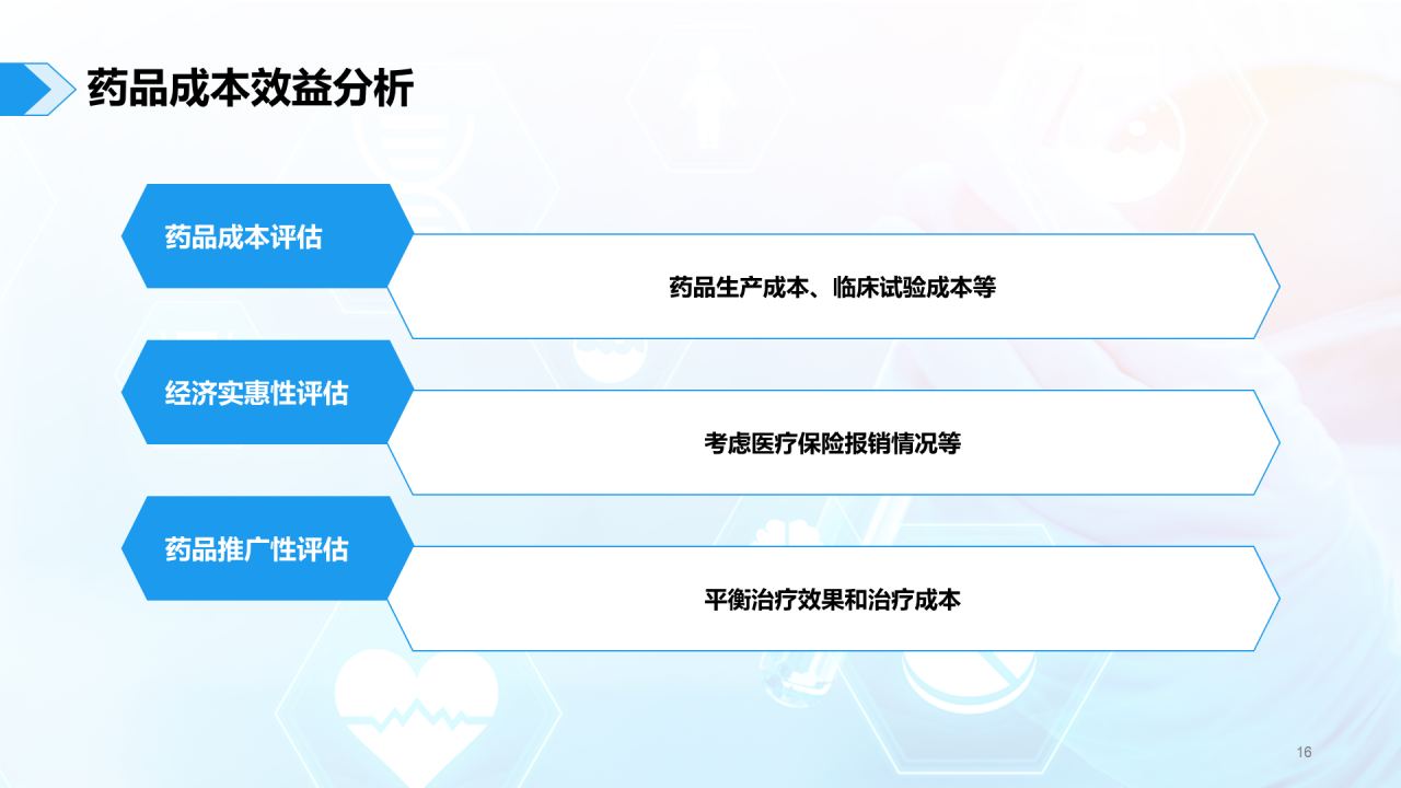 蓝色现代药品临床价值评估研究报告PPT模板